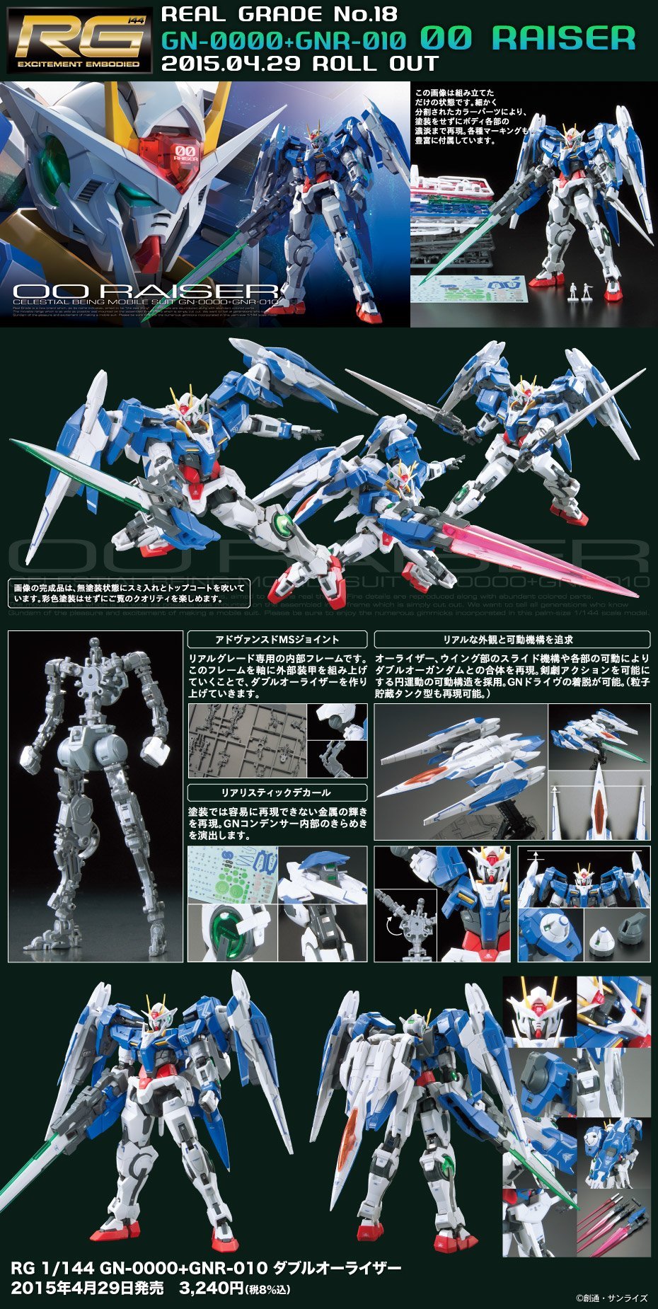 RG 1/144 #18 00 Raiser - obrazek 12