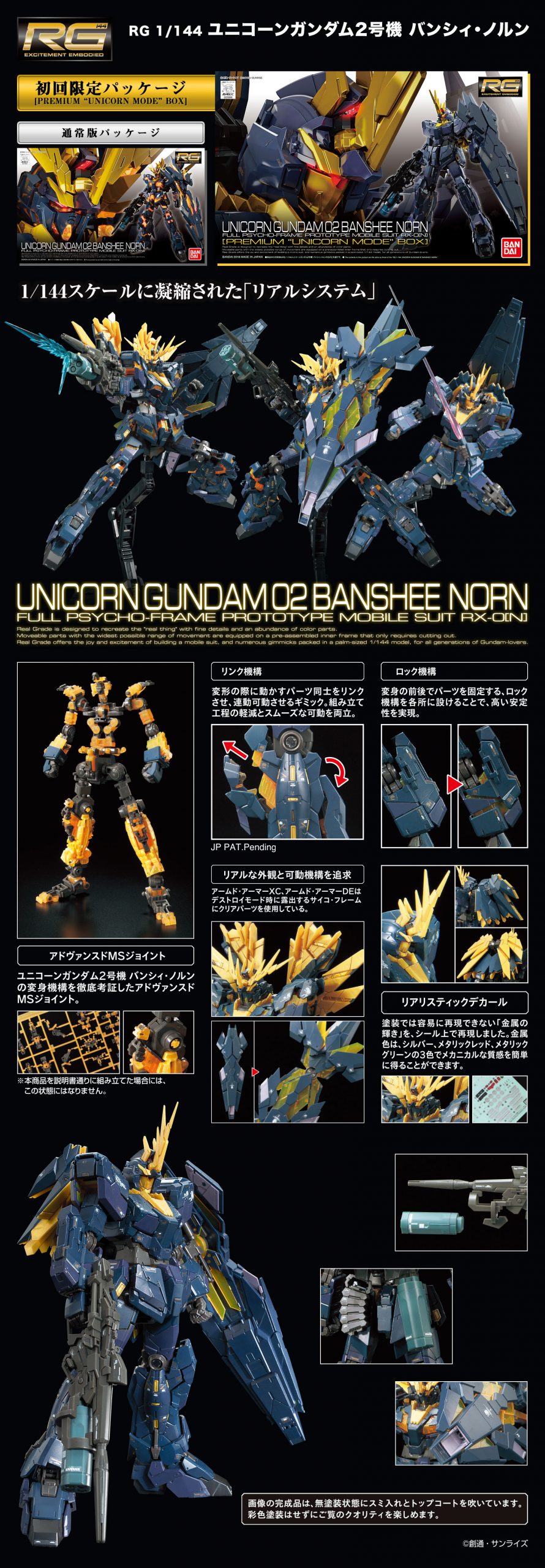 RG 1/144 #27 Unicorn Gundam 02 Banshee Norn - obrazek 12